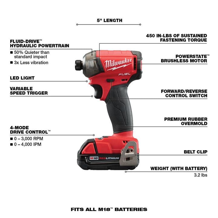 Milwaukee M18 FUEL SURGE 1/4 in. Hex Hydraulic Driver Kit, large image number 7