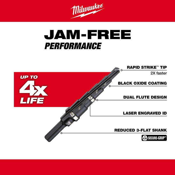 Milwaukee #2 Step Drill Bit 3/16 in. - 1/2 in. x 1/16 in., large image number 3