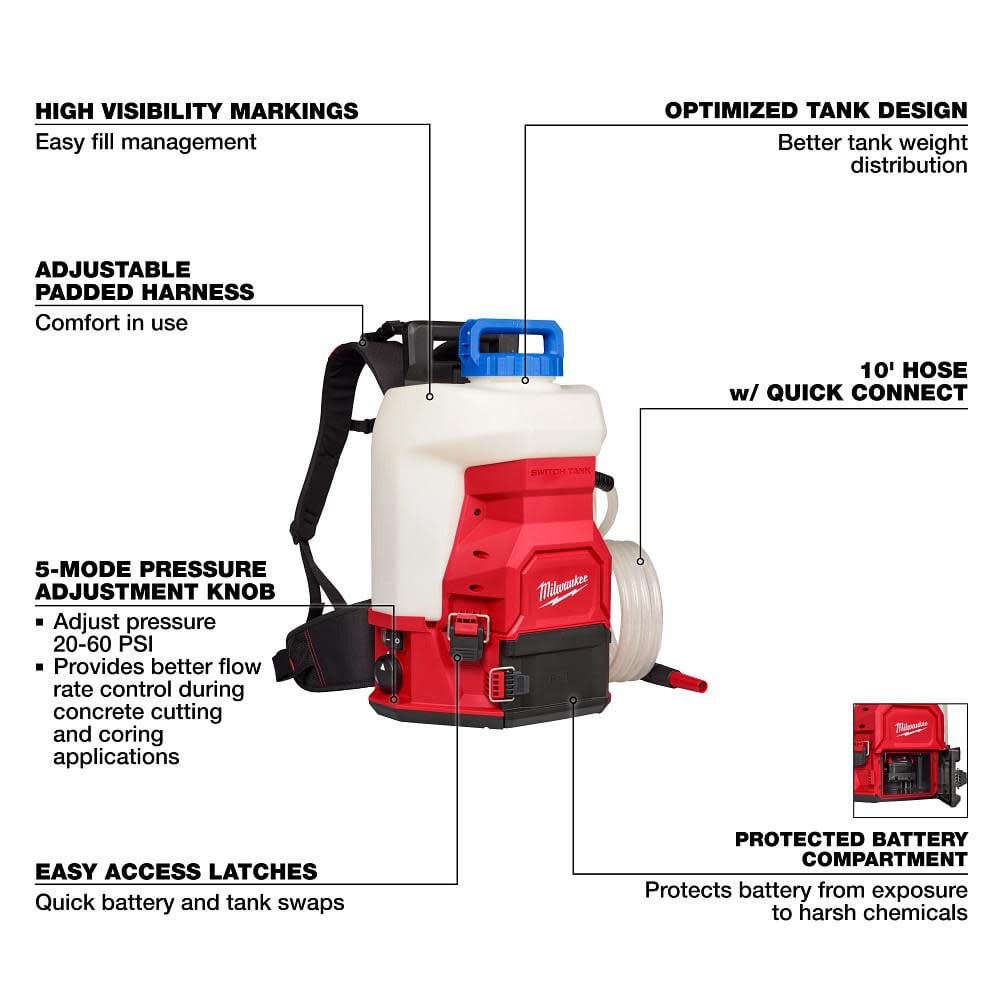 Milwaukee M18 4-Gallon Water Supply Kit with SWITCH TANK, large image number 3