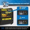 Champion Power Equipment 4500-Watt Gas Powered 49 State RV Ready Portable Open Frame Inverter Generator with Quiet Technology, small image number 2