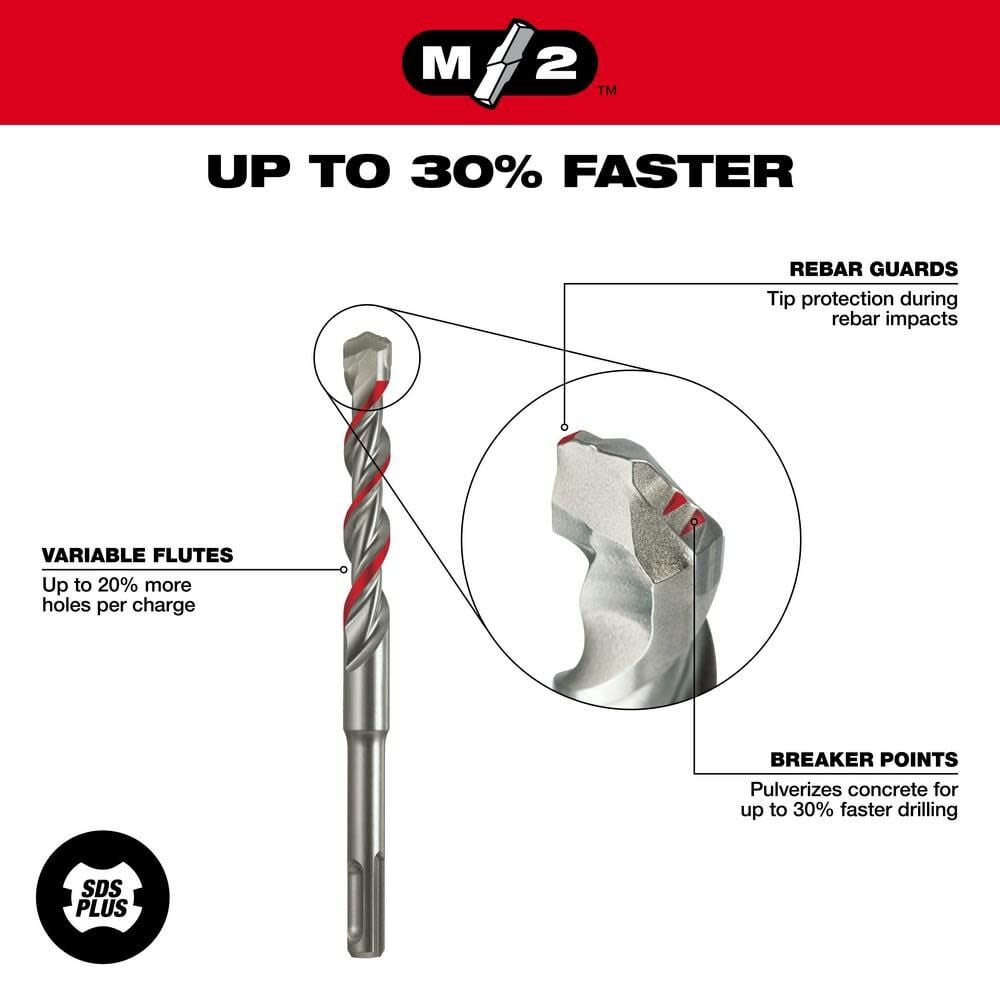 Milwaukee SDS-Plus 2-Cutter 1/2 in. x 10 in. x 12 in., large image number 4