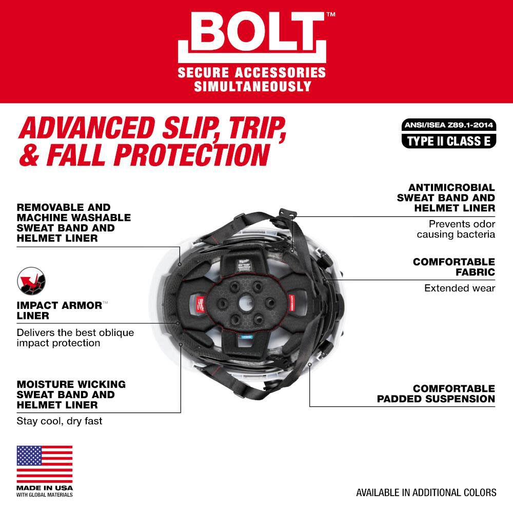Milwaukee BOLT Green Safety Helmet with IMPACT ARMOR Liner Type 2 Class E & USB Cooling Fan Bundle, large image number 4