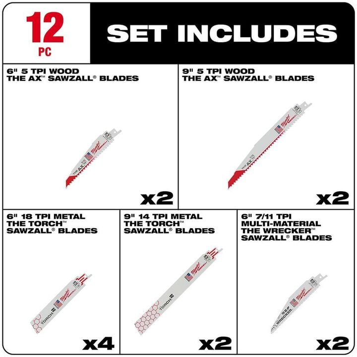 Milwaukee 12-Piece SAWZALL Blade Set, large image number 1