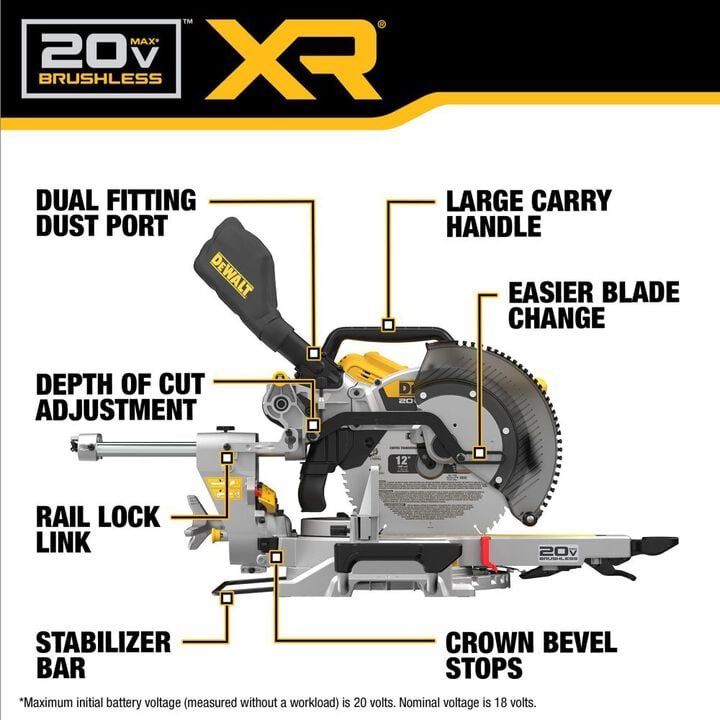 DEWALT 20V MAX XR Double Bevel Sliding 12 Inch Miter Saw with 8 Ah Battery Lithium-ion and Charger Kit, large image number 2