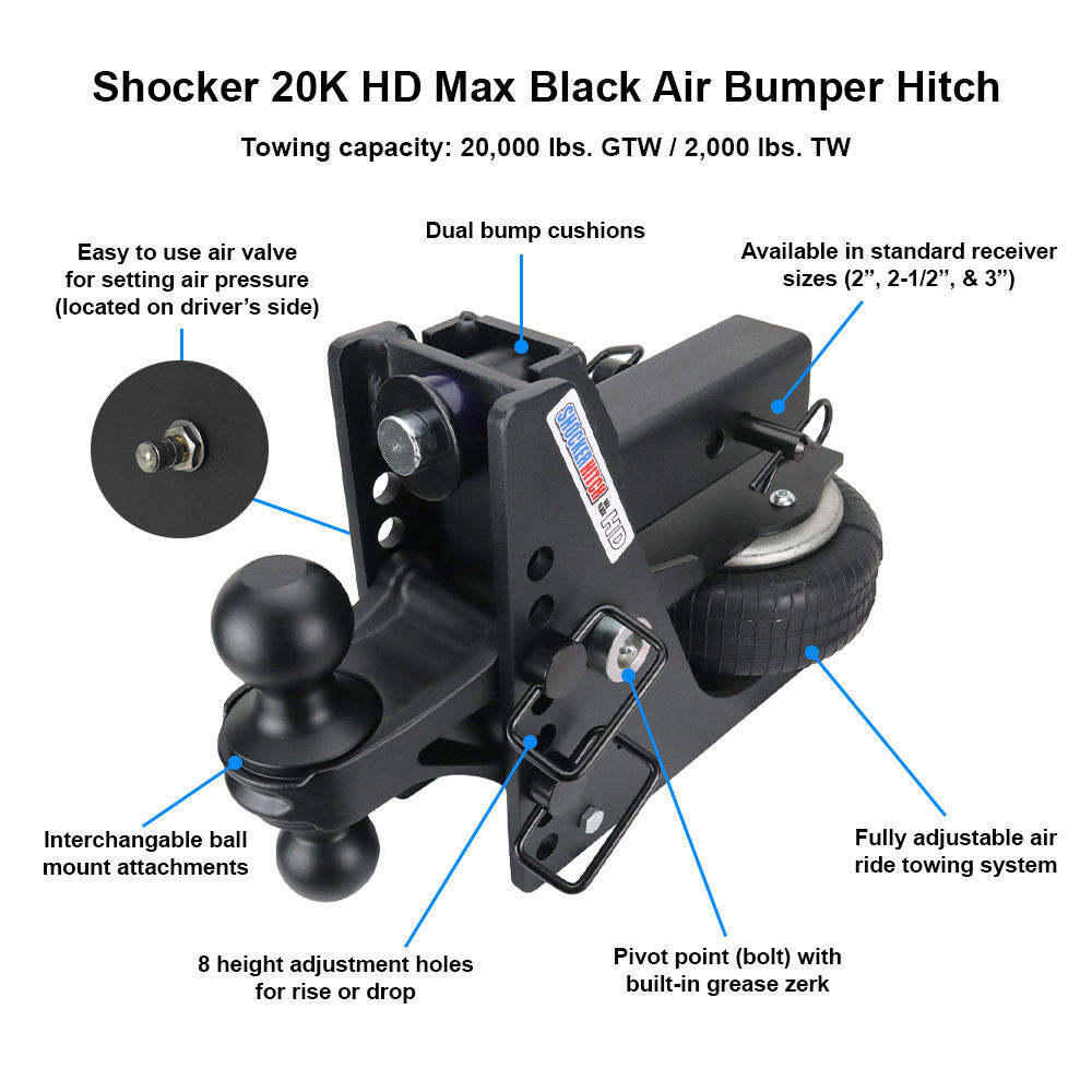 Shocker Hitch HD 20K Max Black 2.5 Inch Air Receiver Hitch & Quad Cushion Drawbar with 1 Inch Hole, large image number 3