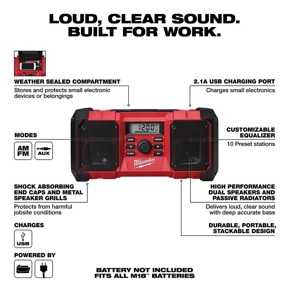 Milwaukee jobsite radio sale battery