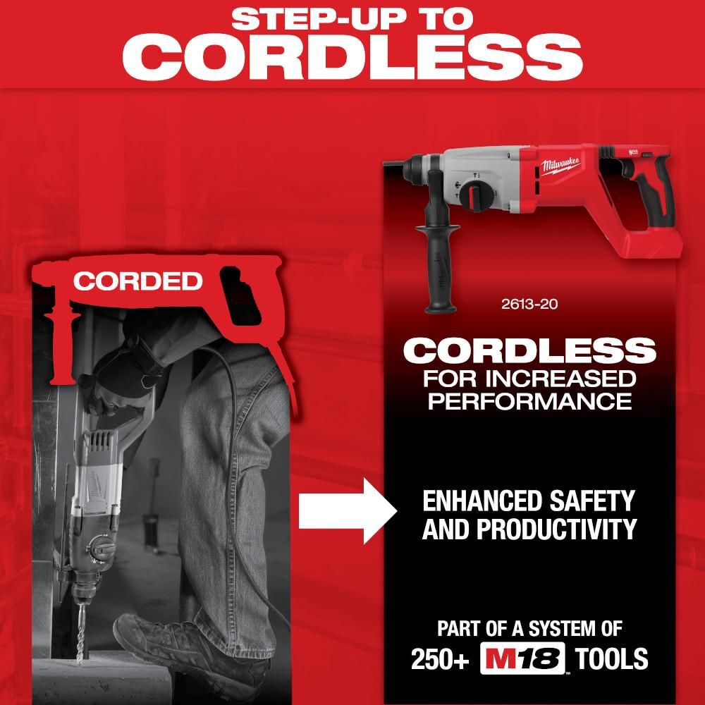 Milwaukee 1In. D-Handle SDS Plus Rotary Hammer Kit, large image number 5