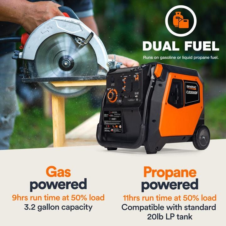Generac IQ Series 5,200 Watt Dual Fuel 49-State Portable Inverter Generator with COsense Technology, large image number 8