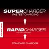Milwaukee MX FUEL Rapid Charger, small image number 2
