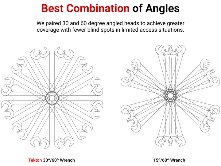 Tekton Angle Head Open End Wrench Set, 27 Piece (3/8-1 Inch, 10-27 mm), large image number 1