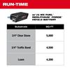 Milwaukee MX FUEL 20 in Plate Compactor Kit, small image number 5