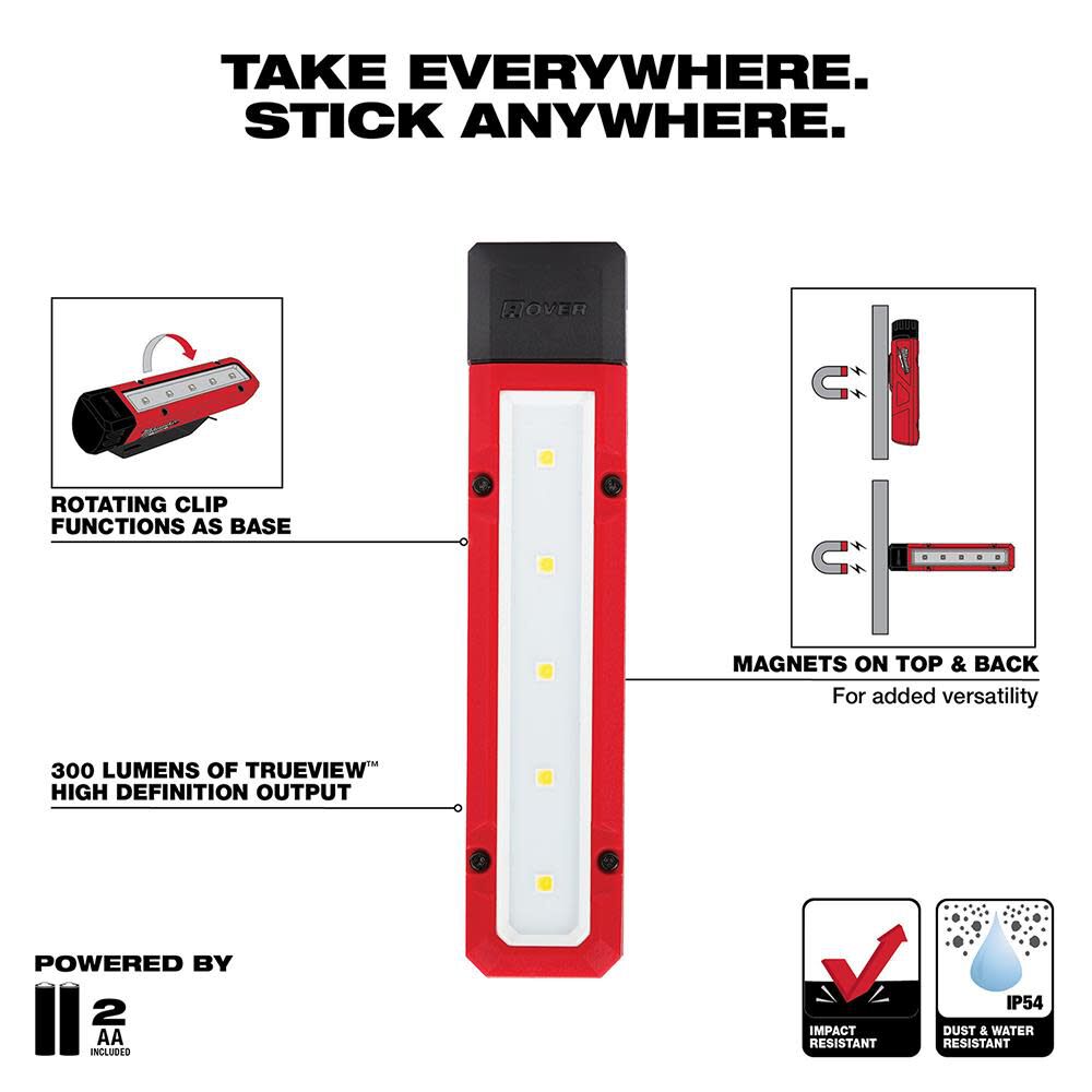 Milwaukee magnetic hot sale light