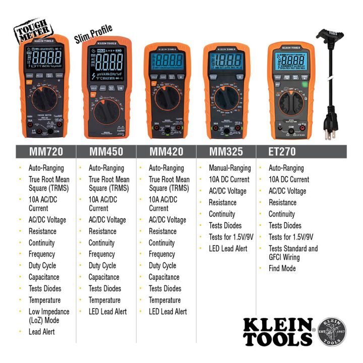 Klein Tools Slim Digital Multimeter TRMS Auto Ranging, large image number 4