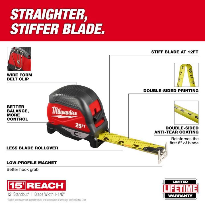 Milwaukee 25 Ft. Magnetic Tape Measure, 2 Pack, large image number 1