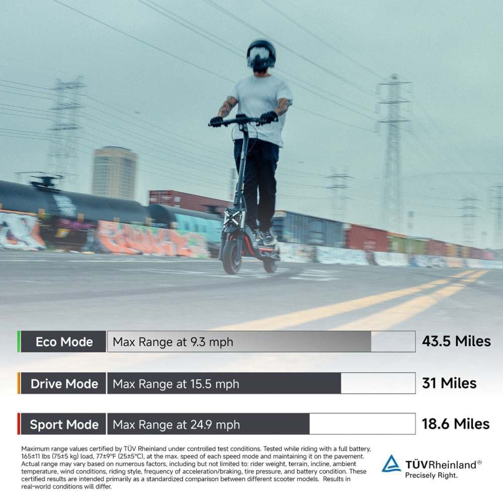 Segway ZT3 Pro Electric Scooter 24.9 MPH Black/Gray/Red, large image number 5