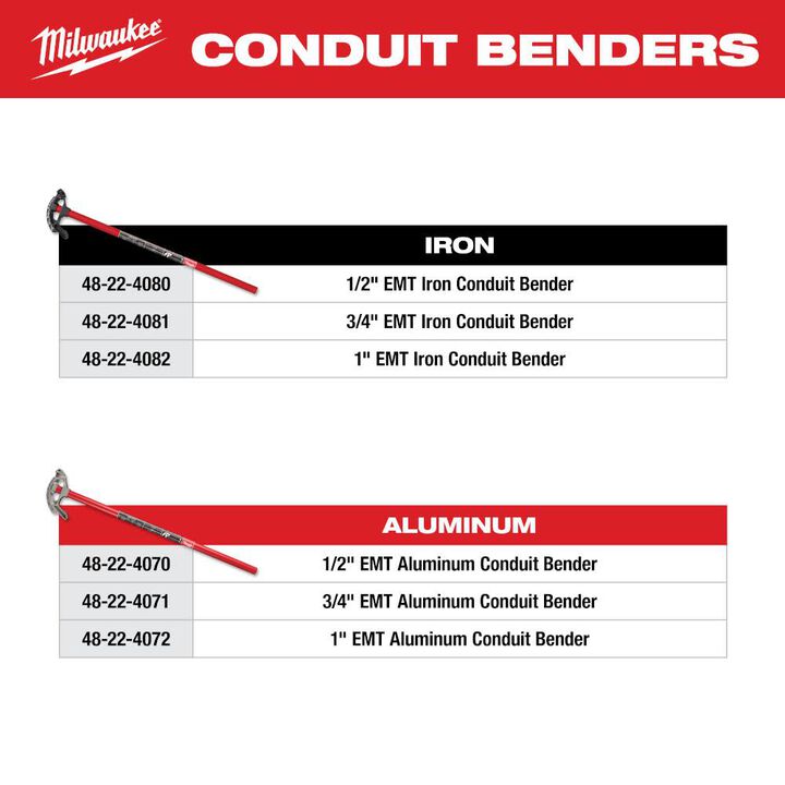 Milwaukee 1inch EMT Aluminum Conduit Bender, large image number 7