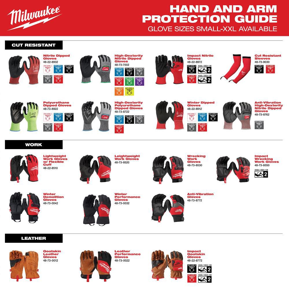 Milwaukee Anti-Vibration Cut Level 4 High Dexterity Nitrile Dipped Glove, Large, large image number 9