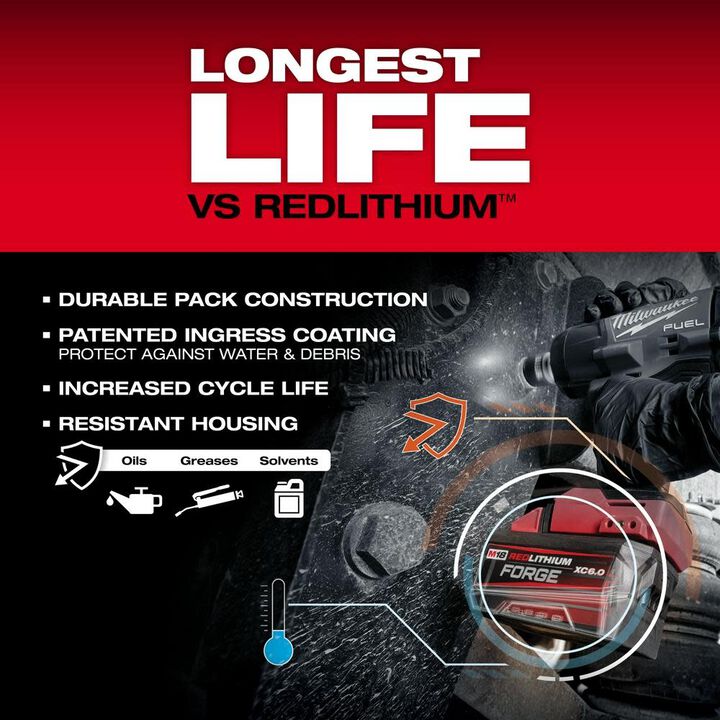 Milwaukee M18 REDLITHIUM FORGE XC 18V 6Ah Lithium Ion Power Tool Battery Pack with Fuel Indicator, large image number 6