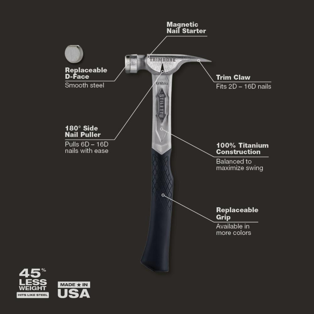 Stiletto Smooth Steel Replacement Face for TRIMBONE Hammer, large image number 8