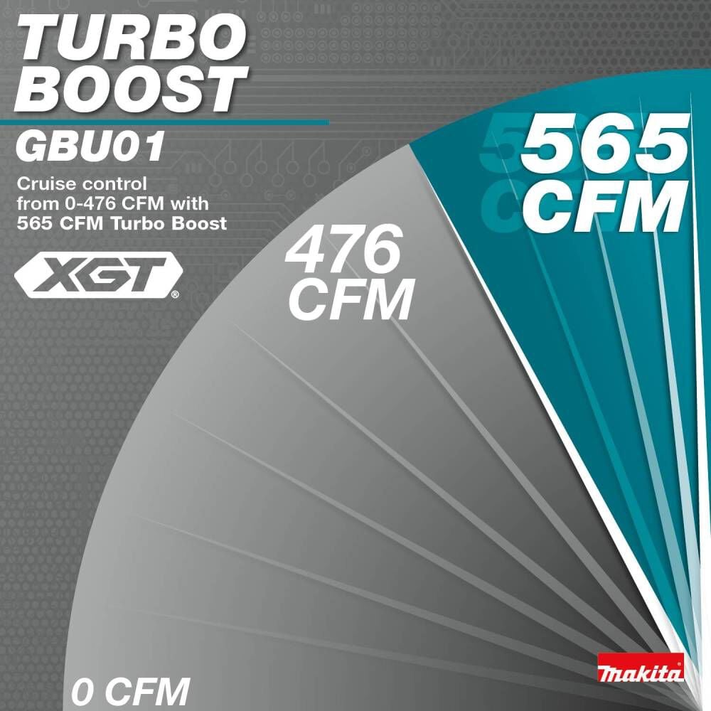 Makita 40V max XGT Blower Kit, large image number 9