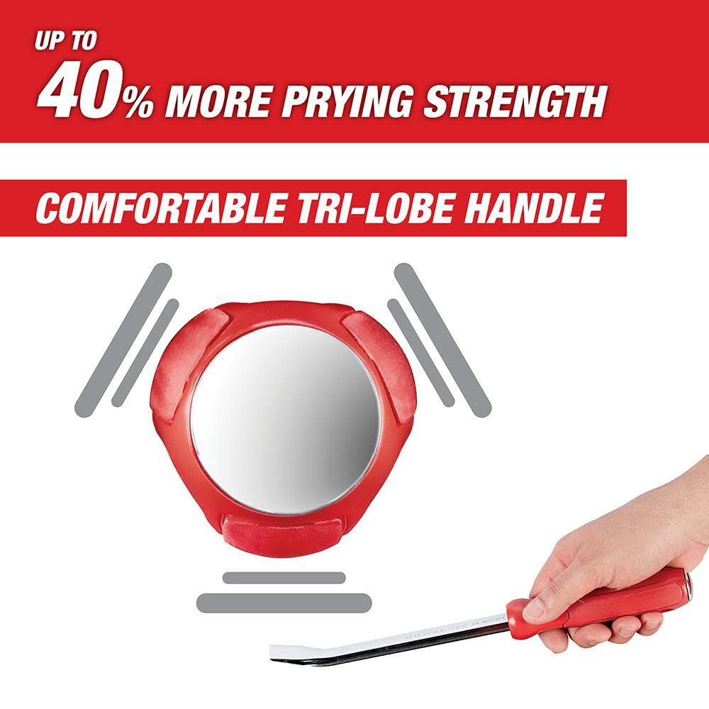 Milwaukee 4 piece 2025 pry bar set