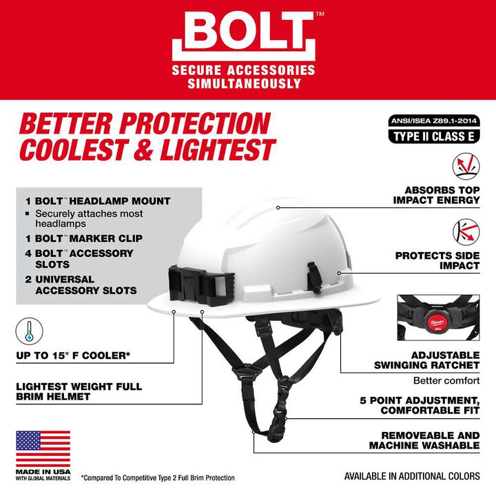Milwaukee BOLT Red Full Brim Safety Helmet Type 2 Class E & USB Cooling Fan, large image number 2