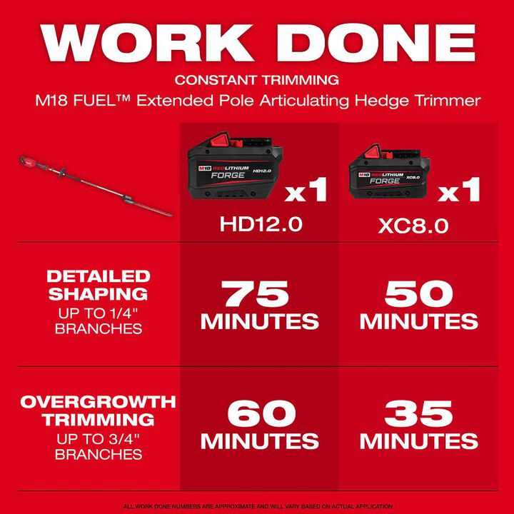 Milwaukee M18 FUEL Extended Pole Articulating Hedge Trimmer (Bare Tool), large image number 2