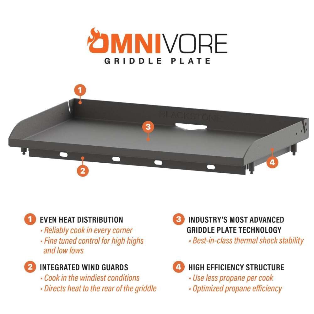 Blackstone 28-inch Original Omnivore 2-Burner Propane Griddle, large image number 5