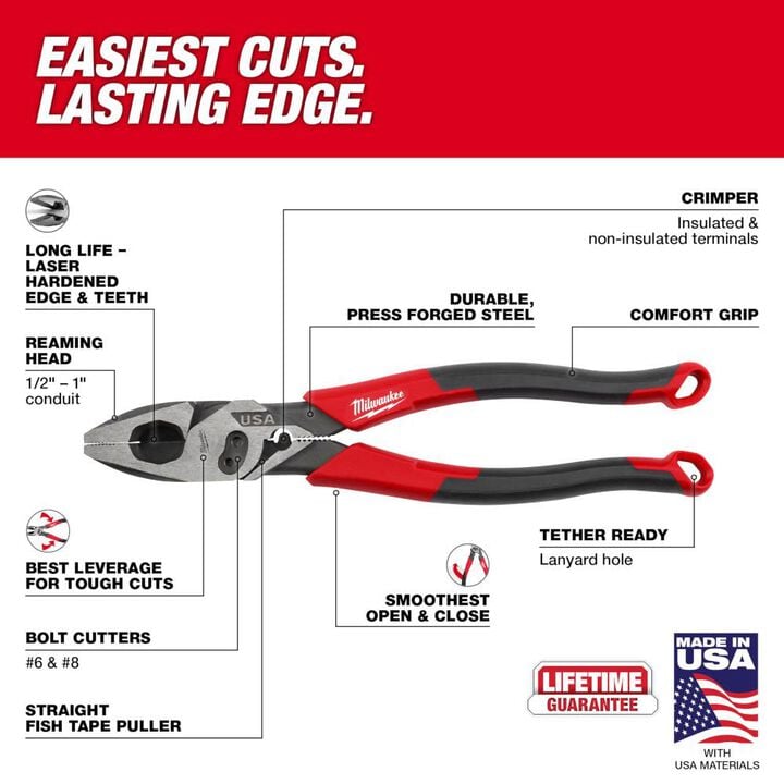 Milwaukee 9inch Linemans Comfort Grip Pliers with Crimper and Bolt Cutter (USA), large image number 2