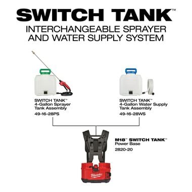 Milwaukee SWITCH TANK 4 Gallon Water Supply Tank Assembly, large image number 6