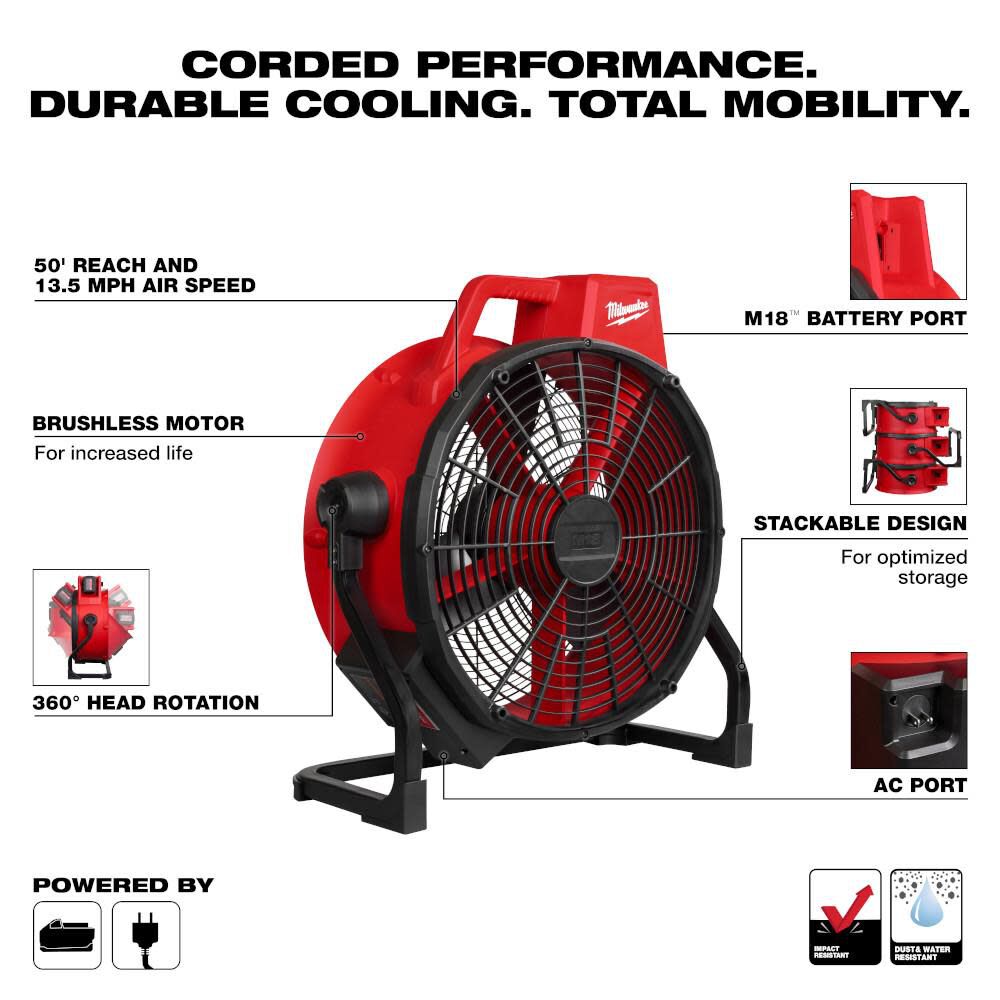 Milwaukee M18 Brushless 18 Inch 3400 Cfm Fan Hd120 Battery Pack Bundle Mil000011287 Sansujyuku sansujyuku.com