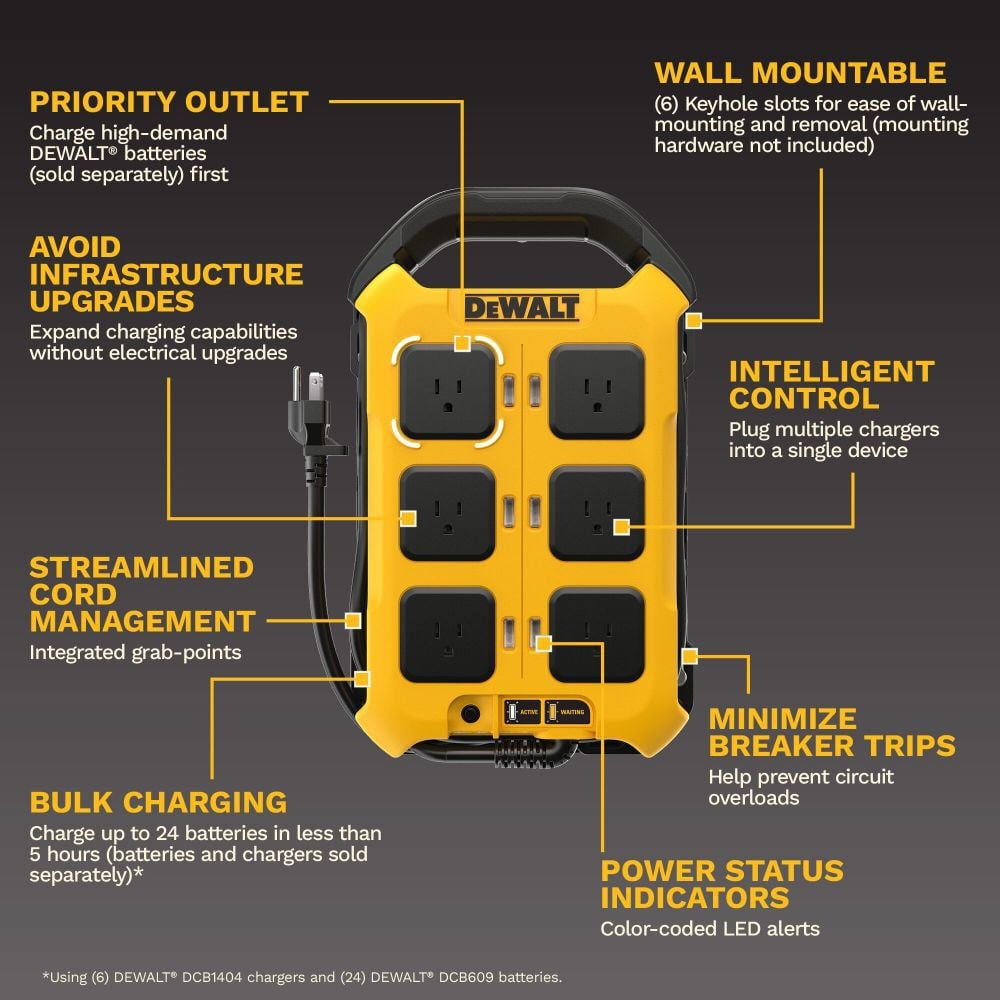 DEWALT 15 AMP Power Controller, large image number 2