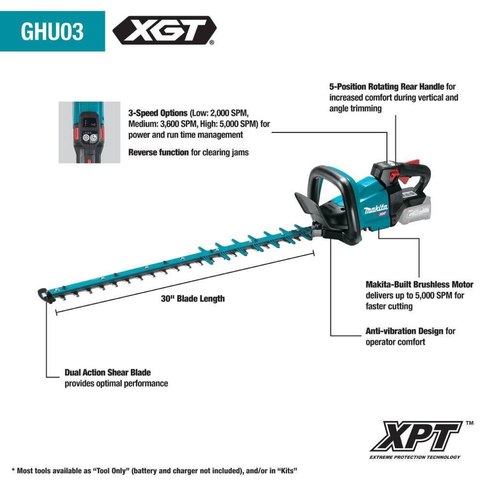 Makita 40V max XGT Hedge Trimmer  30 in (Bare Tool), large image number 12