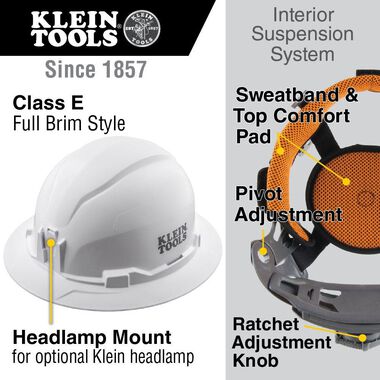 Klein Tools Hard Hat Non-vented Brim Style, large image number 1