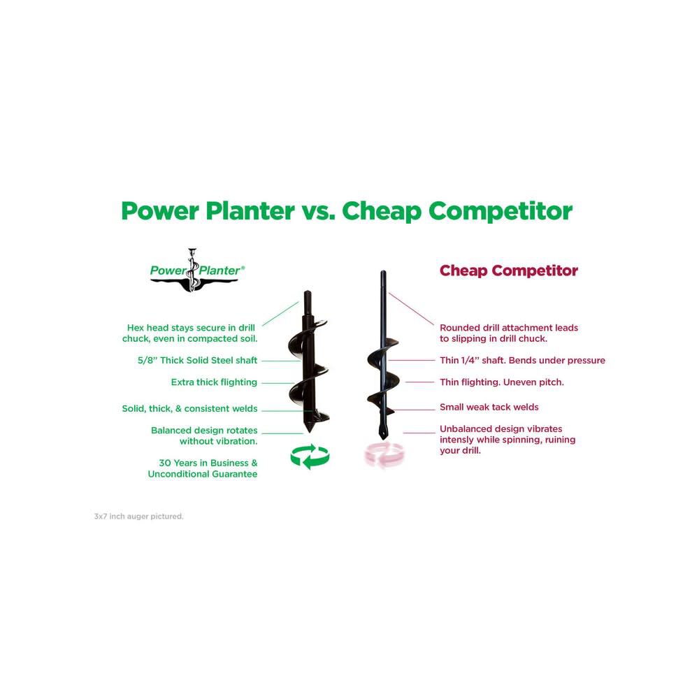 Power Planter 3 Inch x 36 Inch Steel Extended Bulb Auger with HD Tip, large image number 12