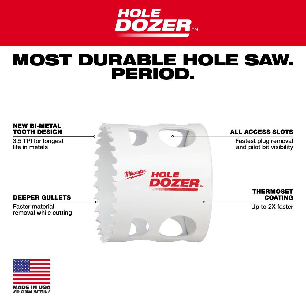 Milwaukee 2-9/16 in. Hole Dozer Bi-Metal Hole Saw, large image number 3