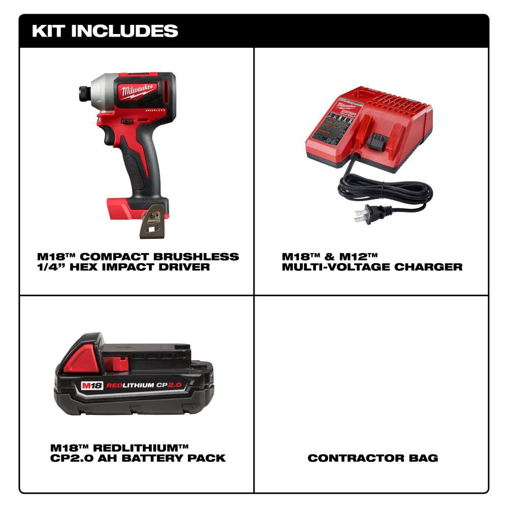 Milwaukee 2850 2025