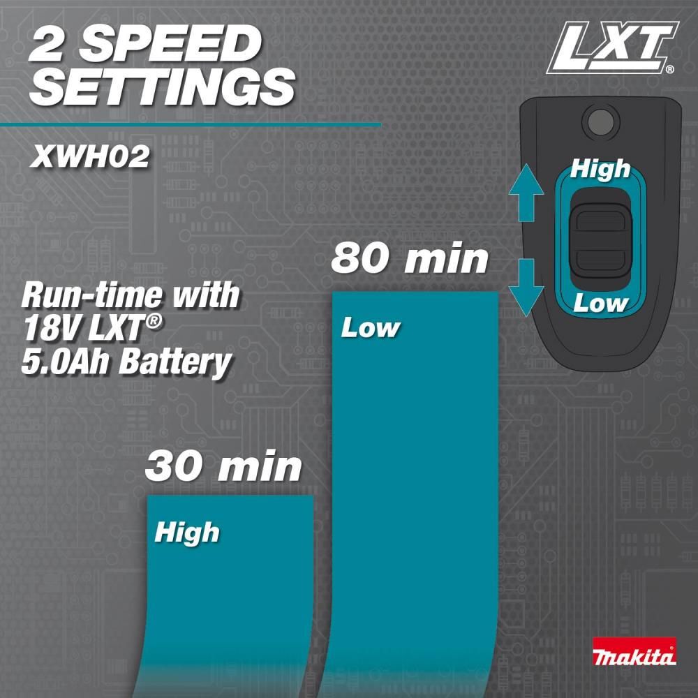 Makita 18V LXT 320 PSI 0.7 GPM Battery Powered Cold Water Power Cleaner (Bare Tool), large image number 12