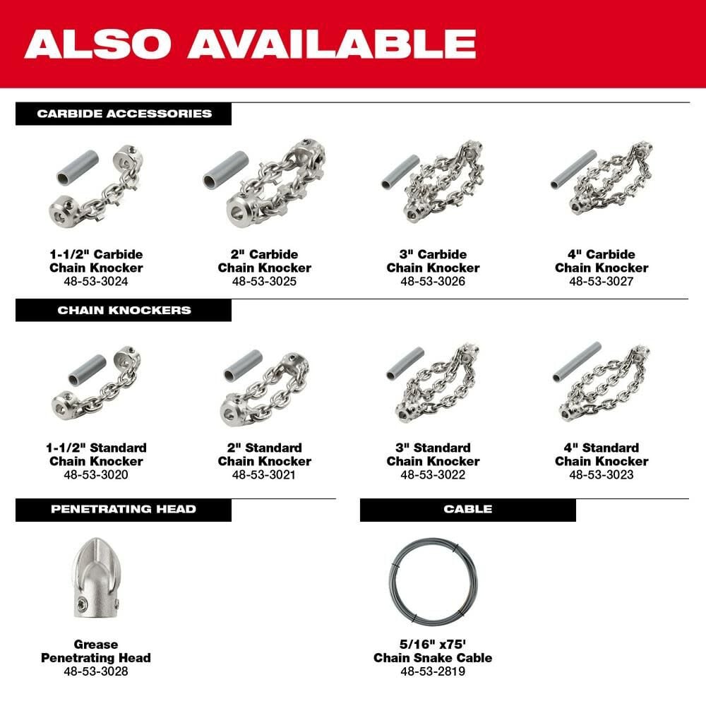 Milwaukee M18 FUEL High Speed Chain Snake for 1 1/24 Pipes 281922