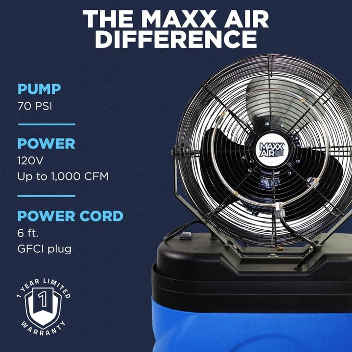 Maxx Air 14 Inch 1000 CFM 120V 3-Speed Misting Fan with 20 Gallon Tank, large image number 10