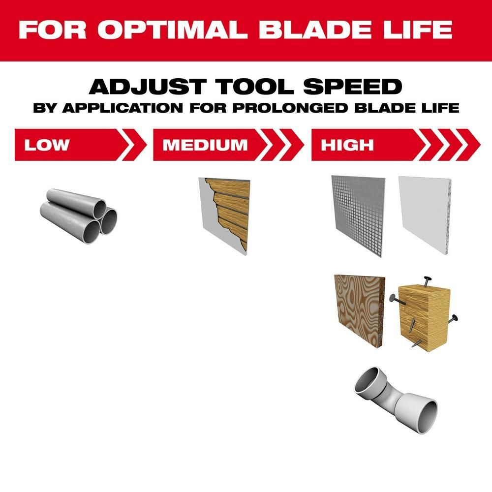 Milwaukee NITRUS CARBIDE Extreme Materials Universal Fit OPEN LOK Multi Tool Blade 3pk, large image number 8