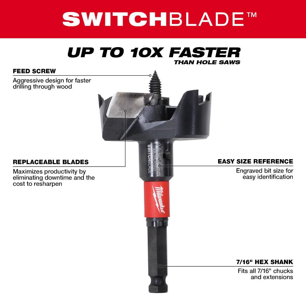 Milwaukee switchblade plumbers kit online