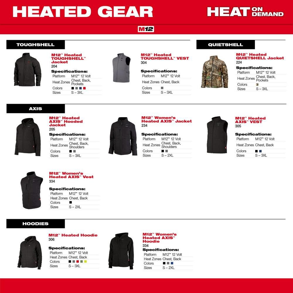 Milwaukee M12 Heated AXIS Hooded Jacket Kit Gray Small, large image number 8
