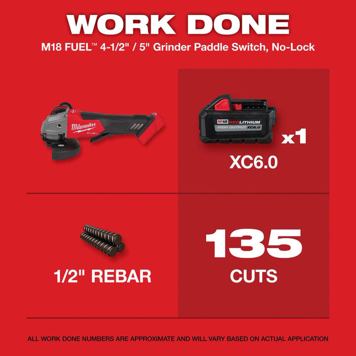 Milwaukee M18 4-1/2 Inch/6 Inch Grinder and 4-1/2 Inch Braking Grinder Bundle, large image number 12