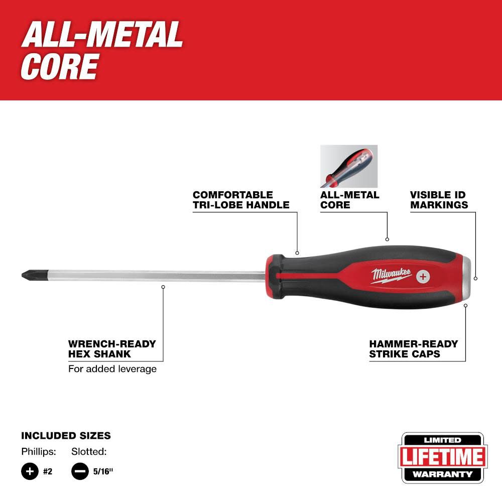 Milwaukee demolition top screwdriver set
