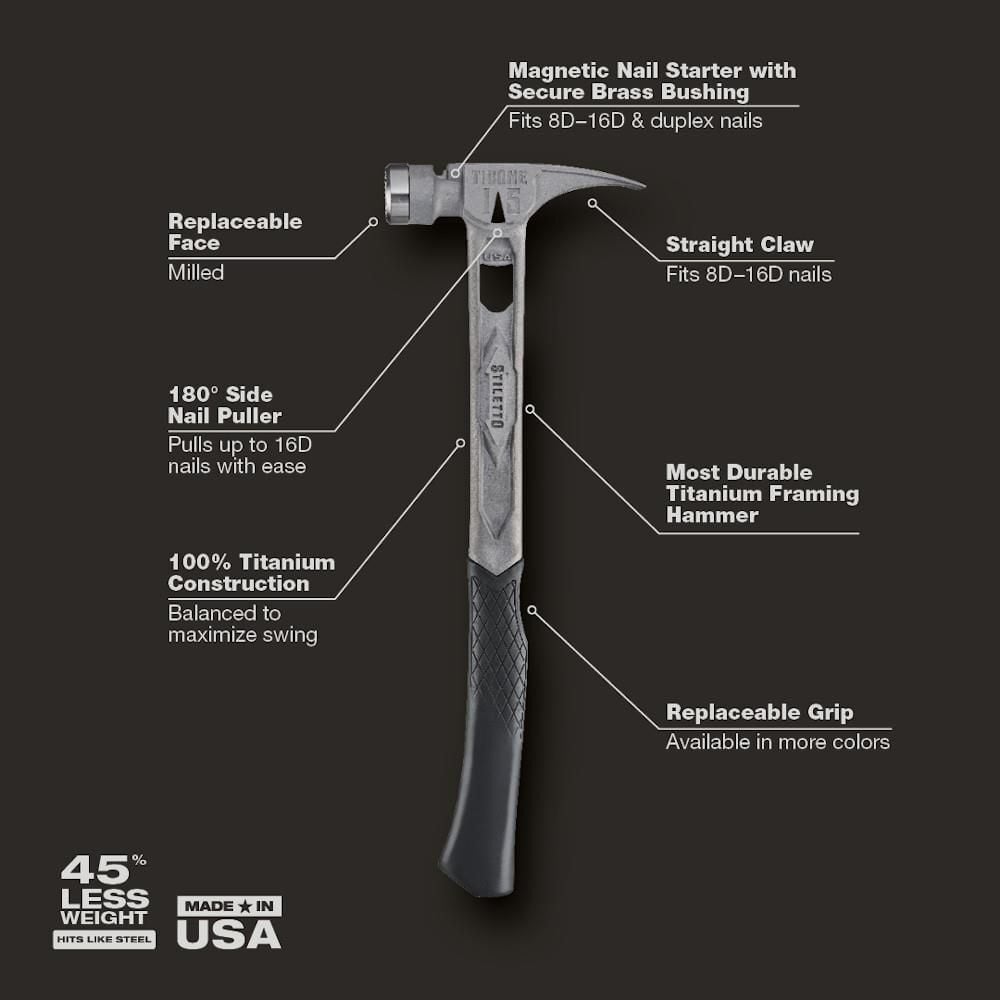 Stiletto TIBONE 15oz Milled/Curved Titanium Framing Hammer, large image number 2