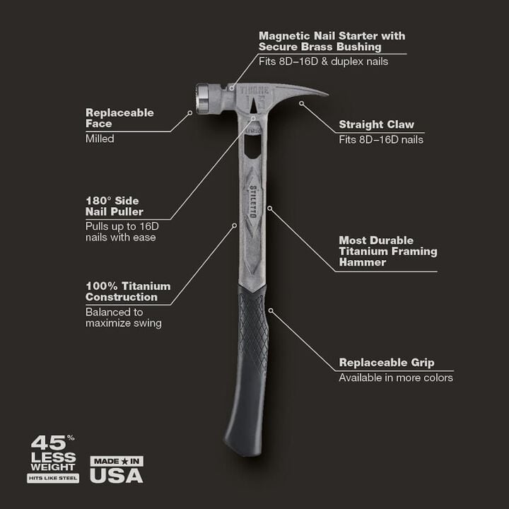 Stiletto TIBONE 15oz Milled/Curved Titanium Framing Hammer, large image number 1