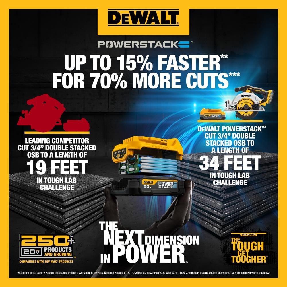 DEWALT POWERSTACK 20V MAX Compact Battery Charger Starter Kit, large image number 21