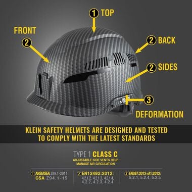 Klein Tools Karbn Safety Helmet Class C, large image number 1