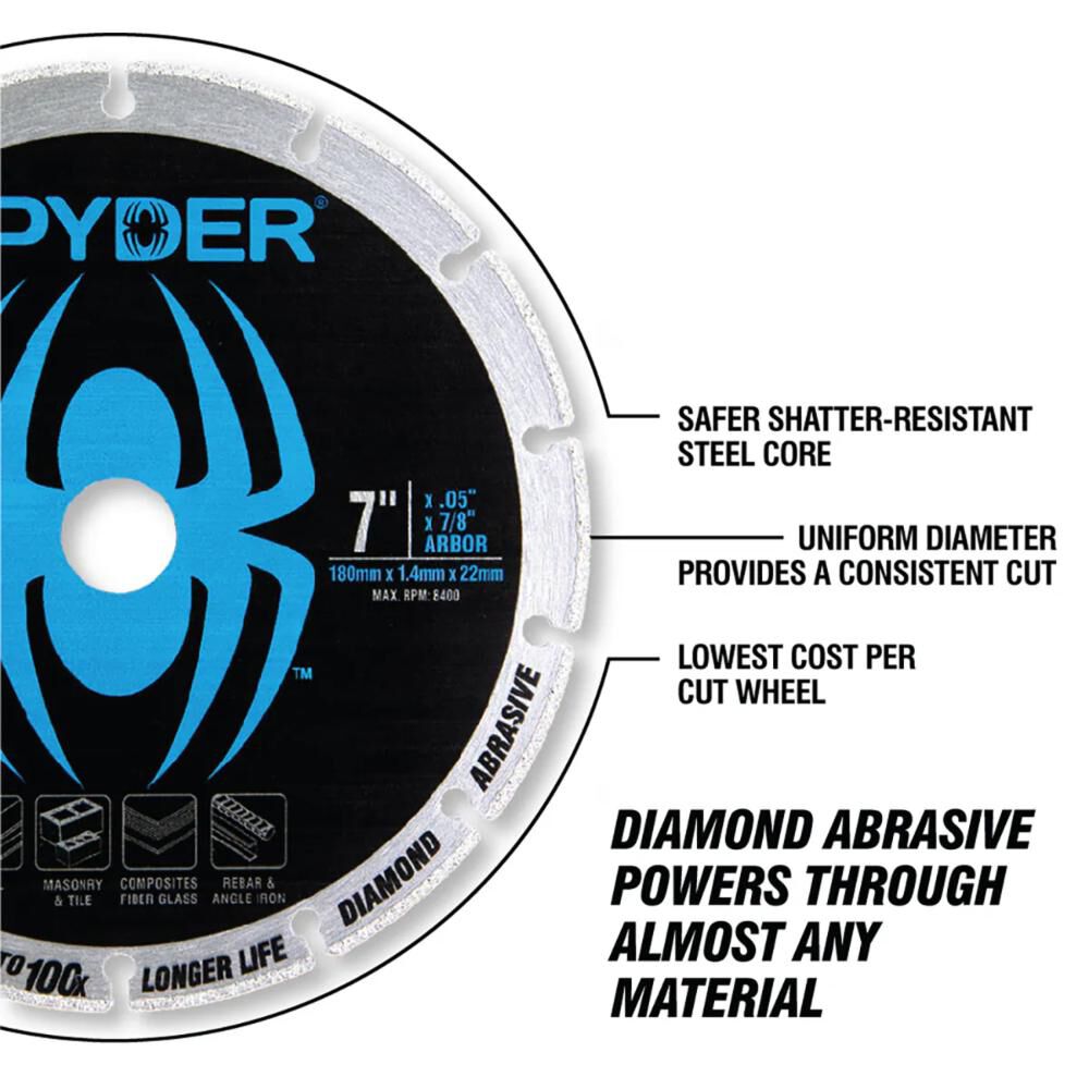 Spyder 4.5 Inch Diamond Bite Cut-Off Wheel for Steel, Cast Iron, Rebar, large image number 5